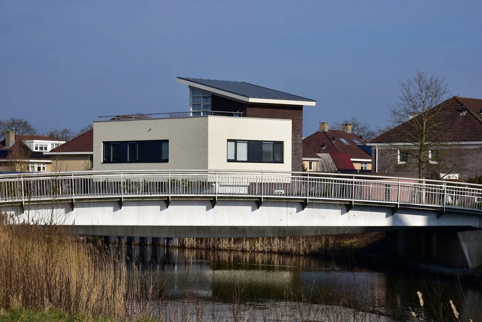 Energiecontract Zonnepanelen na Saldering Afbouw 2027